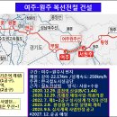 여주~원주 복선전철, 2024년 상반기 착공···서울 강남~강원 연결 이미지