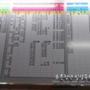 서부버스터미널 이미지