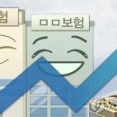 미묘