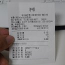 치킨사냥 이미지