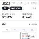 여의대방로35가길 이미지