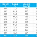 백산엔지니어링