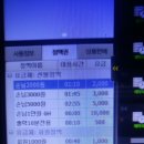 뮤토PC방 이미지