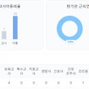 과천대로7다길 이미지