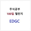 <b>EDGC</b>(코스닥<b>245620</b>)-23.3.27.