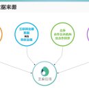 화수전자 이미지