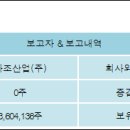 해표산업(주) 이미지