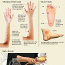 어린이 발레A 이미지