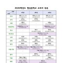 향남중학교 이미지