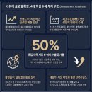 (주)영은산업 | 올리브영 미국 진출로 보는 K뷰티 4대 수혜 구조 정리
