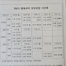 10월 5주 알림 이미지