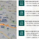 인하대역 이미지