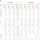 세아유통 이미지