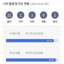 동양컴퓨터전산회계학원