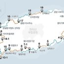 제주올레길