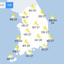 [내일 날씨] 전국 대체로 맑음, 황사영향 미세먼지 `농도↑` (+날씨온도) 이미지