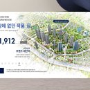 하모니마트 동백점