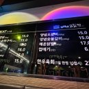 연이네족발 이미지