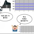 23살 첫 정장 이미지