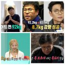 다이어트 밀착 관리 정승제 원트 다이어트 후기