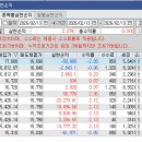 지에프시스템 이미지