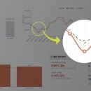 연 태양광발전소 이미지