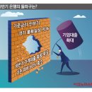 은행들, 가계대출 위축에 하반기 전략 ‘새 판짜기’ 이미지