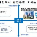 천안카에어컨 이미지