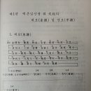 김녕김씨의 충의공파 14파별의 항렬표 이미지