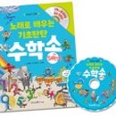 송수학