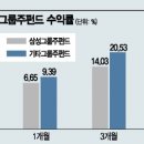 와이지통신 이미지