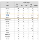 와이제이미트 이미지