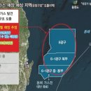 시민석유 이미지