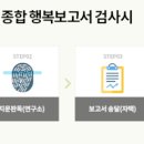 티아이컴퍼니