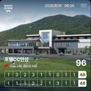 지영인조잔디구장 | [안성] 포웰cc안성 - 매트가 많았지만 그린은 좋았던 구장 라운드 후기(페어웨이, 그린 상태 리뷰)