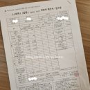 어린이치과 서울키즈파파 유아 충치 크라운 레진 치료 후기,치아보험청구