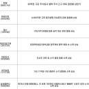태광산업 주식회사 이미지