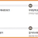 지속사회경영원주 네이버블로그