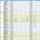 시흥약국 이미지