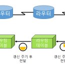 벡터 이미지