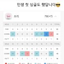 알프스 스크린골프존 이미지