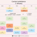 컨택폴댄스 이미지