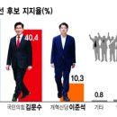 (주)강원일보 이미지