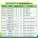 만안로55번길 이미지