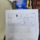 일산서진약국
