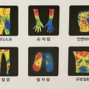 태영당한의원 네이버블로그