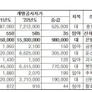 대영빌딩 이미지