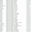 해동약국 이미지