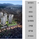 교방동112 이미지