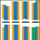 회천 제7수변공원 | 회천중앙역 파라곤 분양가와 모델하우스 정보 알아보자